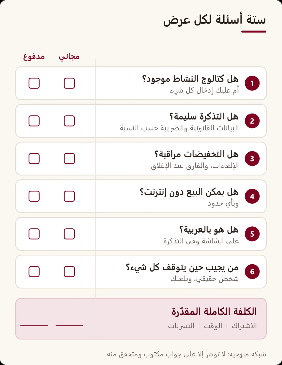 شبكة من ستة أسئلة للتعبئة، بعمودين للتأشير، العرض المجاني والعرض المدفوع، وسطر أخير للكلفة الكاملة المقدّرة
