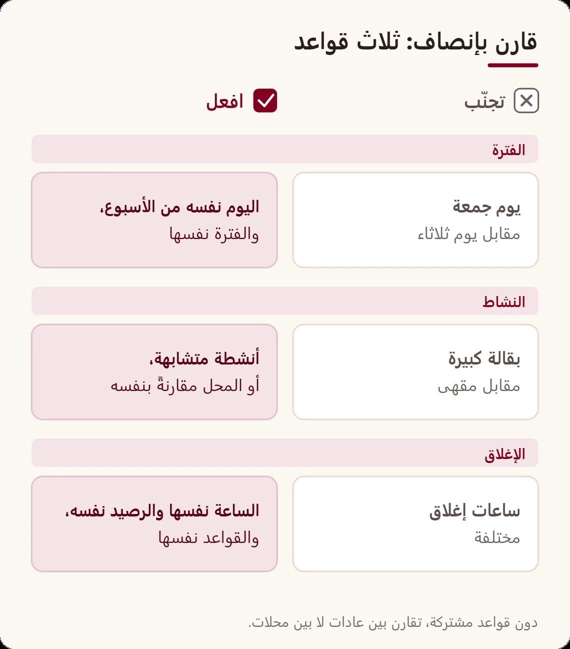 مقارنة في عمودين: ما يجب تجنبه (جمعة مقابل ثلاثاء، بقالة مقابل مقهى، إغلاق في ساعات مختلفة) وما يجب فعله (الفترة نفسها، أنشطة متشابهة، قواعد الإغلاق نفسها)