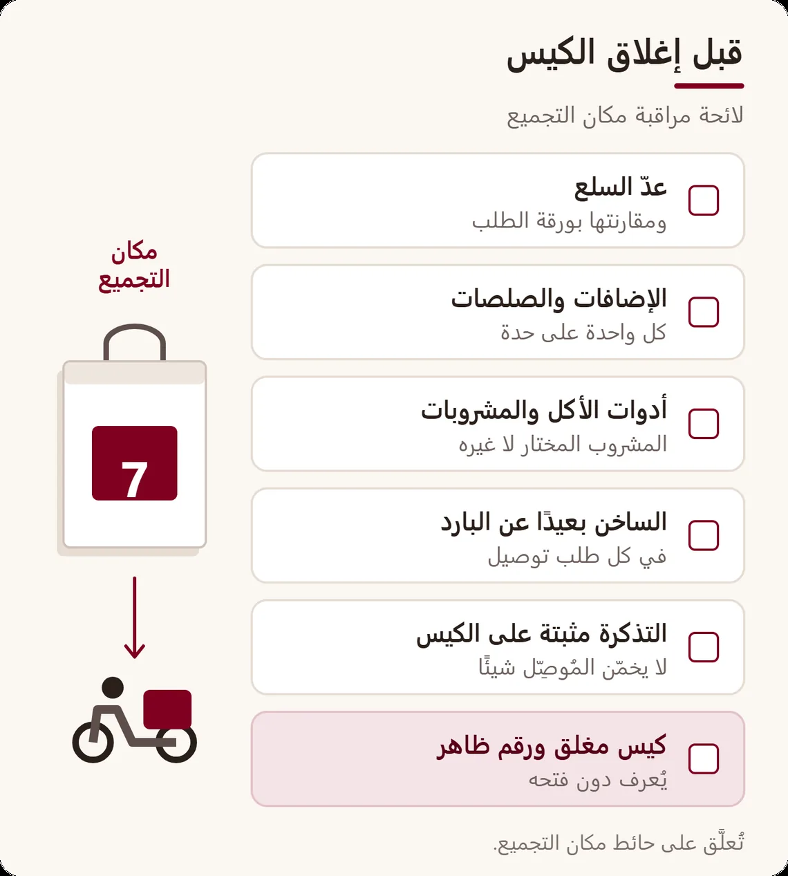 لائحة مراقبة في مكان التجميع: عدّ السلع، والتحقق من الإضافات والصلصات، وإضافة أدوات الأكل والمشروبات، وفصل الساخن عن البارد، وتثبيت التذكرة، وإغلاق الكيس برقم ظاهر