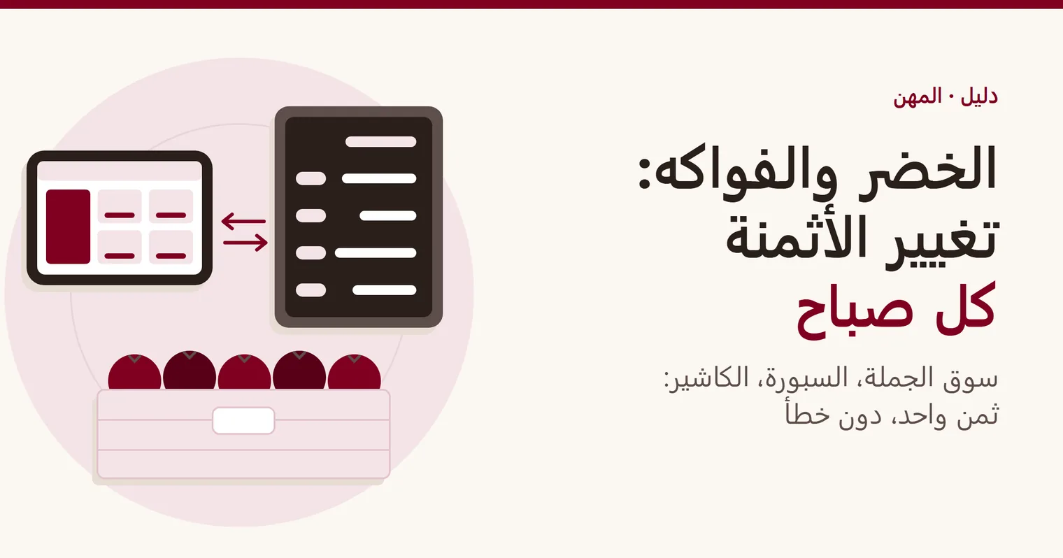 غلاف دليل «الخضر والفواكه: تغيير الأثمنة كل صباح»: سبورة أثمنة وكاشير لمسي تربطهما سهمان متقابلان، أمام صندوق طماطم