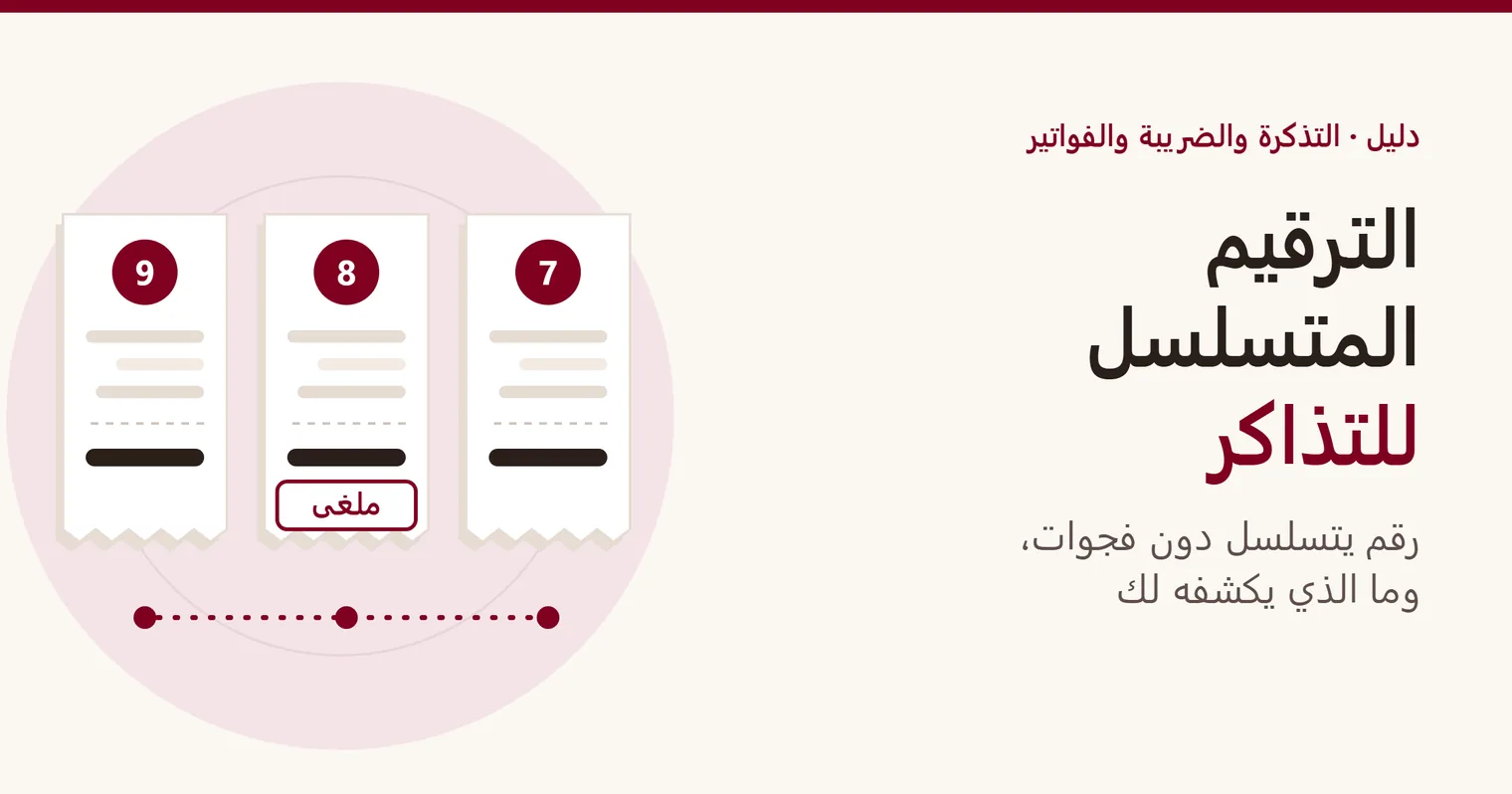 غلاف دليل الترقيم المتسلسل للتذاكر: شريط من التذاكر المرقمة المتتالية، واحدة منها ملغاة تحتفظ بمكانها