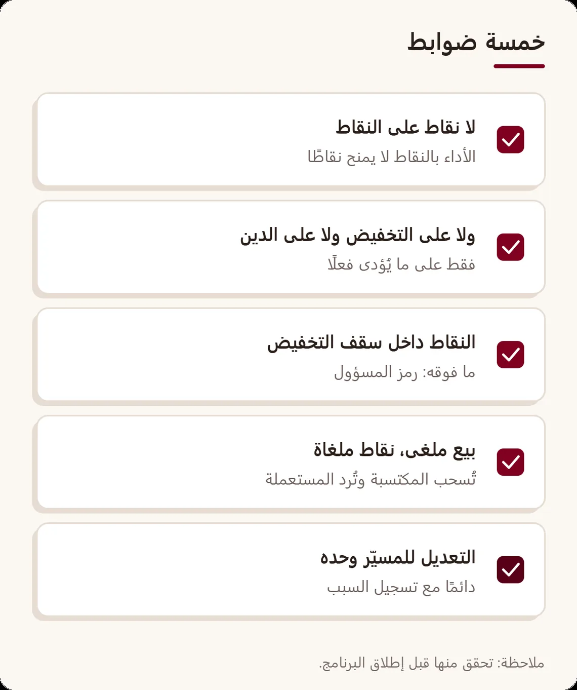 لائحة الضوابط الخمسة: لا نقاط على ما يُؤدى بالنقاط ولا على التخفيض أو الدين، التخفيض بالنقاط داخل السقف، الإلغاء يلغي النقاط، التعديل للمسيّر وحده