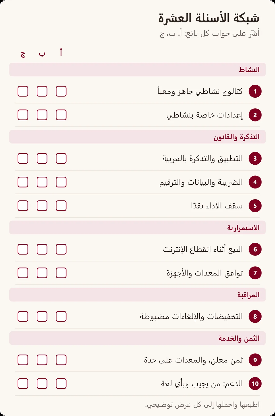 شبكة قابلة للطباعة من عشرة أسئلة في خمس عائلات، مع ثلاثة أعمدة للتأشير لثلاثة بائعين