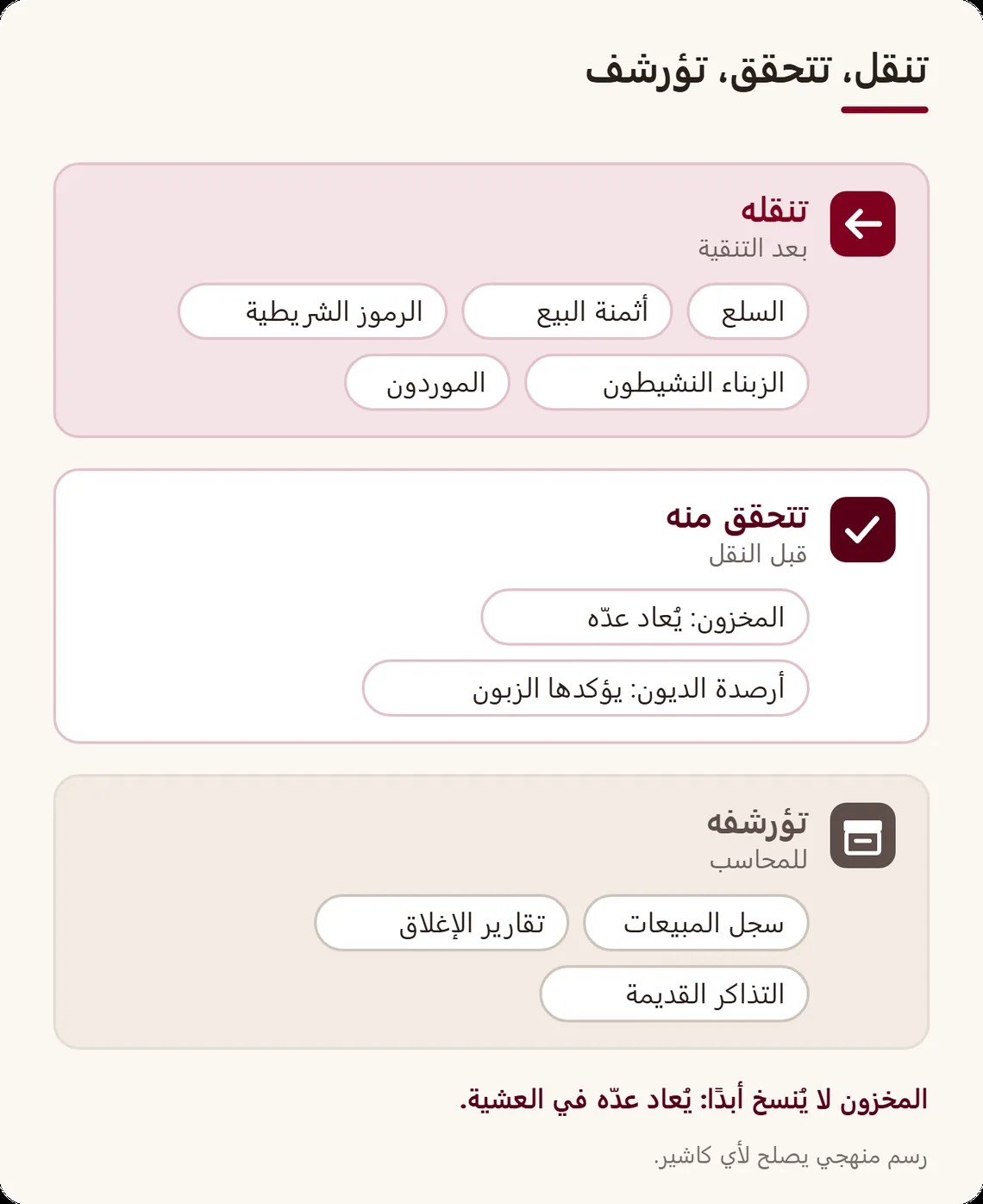 فرز في ثلاث كتل: نقل السلع والأثمنة والرموز والزبناء والموردين، والتحقق من المخزون بإعادة عدّه ومن أرصدة الديون بتأكيدها، وأرشفة المبيعات والتذاكر القديمة