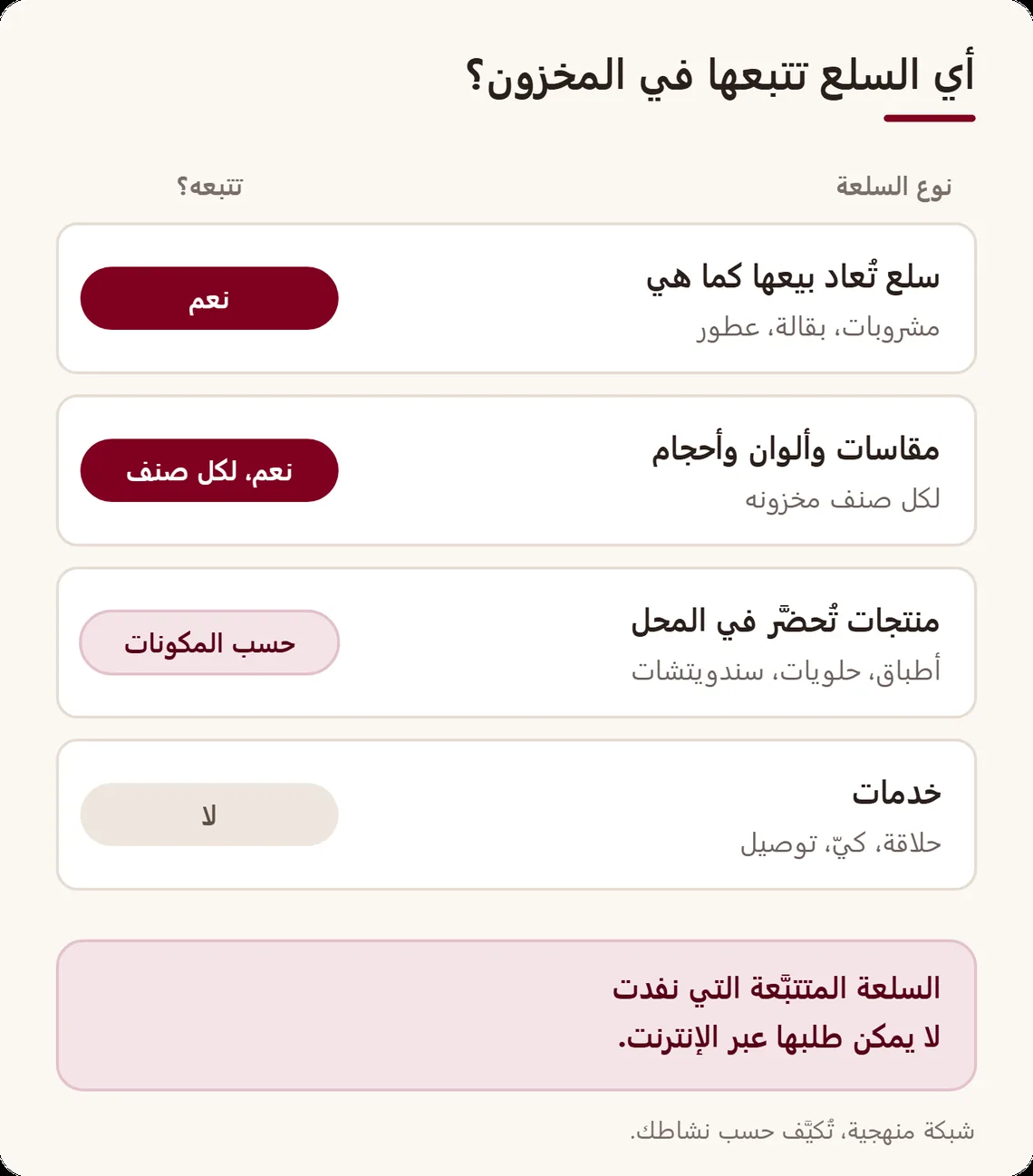 شبكة: السلع التي تُعاد بيعها كما هي، نعم؛ المقاسات والألوان، نعم لكل صنف؛ المنتجات المحضَّرة في المحل، حسب المكونات؛ الخدمات، لا