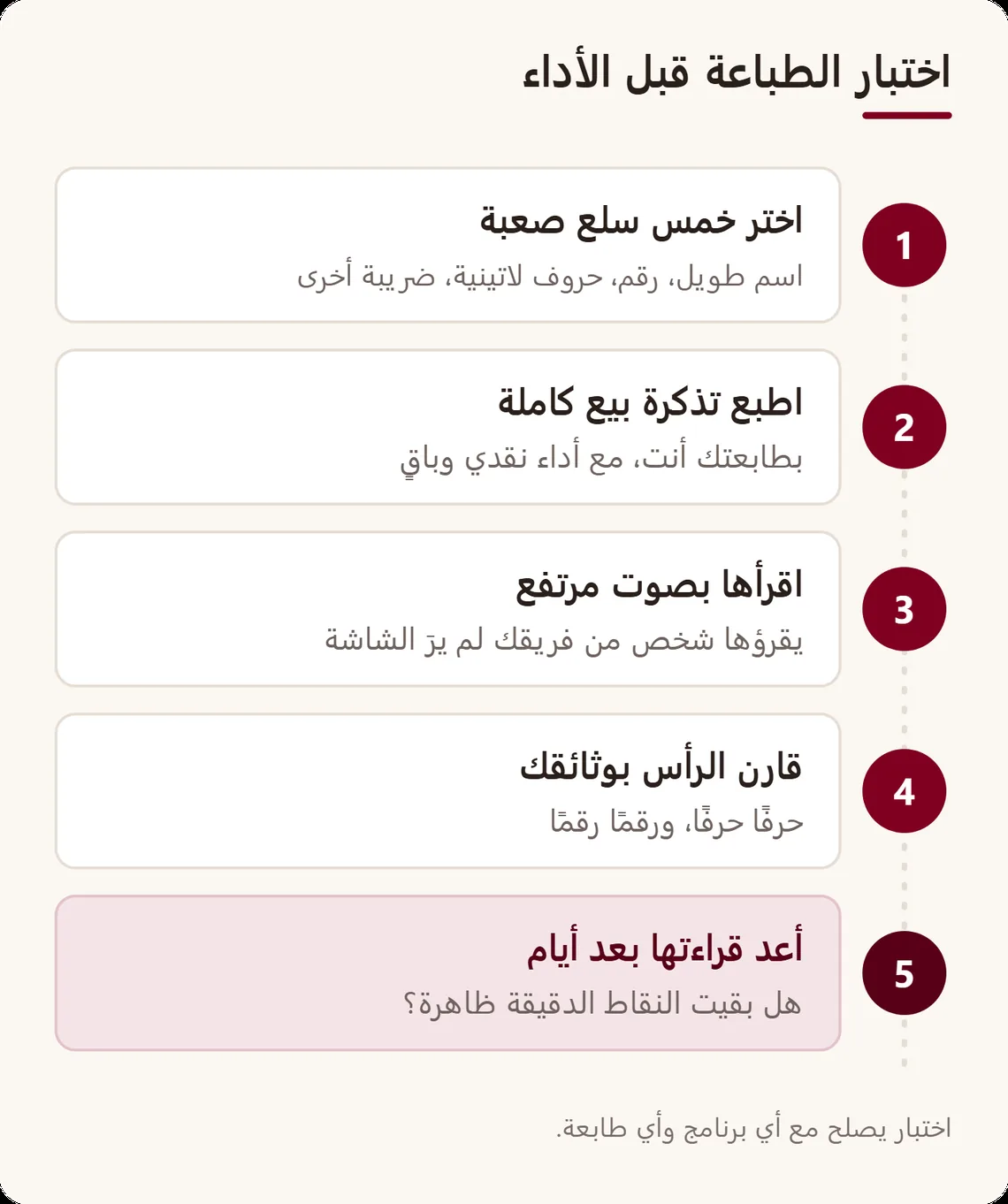 خط من خمس خطوات: اختيار خمس سلع صعبة، طباعة تذكرة بيع كاملة، قراءتها بصوت مرتفع، مقارنة الرأس بالوثائق، إعادة قراءتها بعد أيام