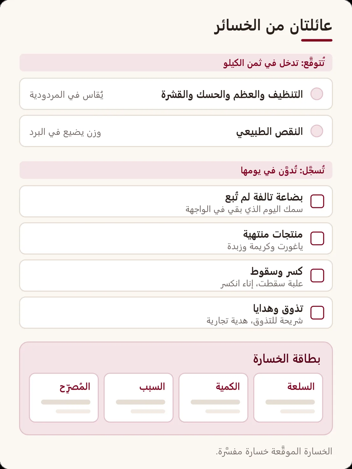 عائلتان من الخسائر: ما يُتوقَّع ويدخل في الثمن، كالتنظيف والنقص الطبيعي، وما يُسجَّل كل يوم، كالبضاعة التالفة والمنتهية والكسر والتذوق، مع البطاقة النموذجية لكل خسارة