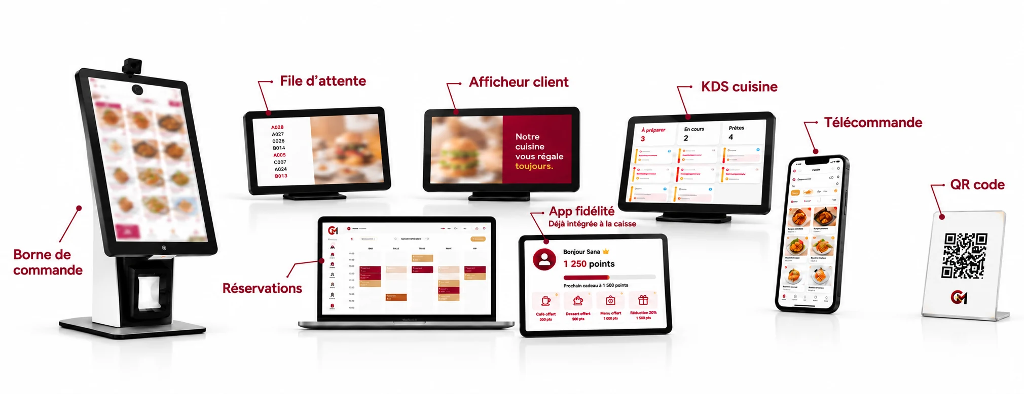 Self-order kiosk, queue display, customer display, bookings, loyalty app already built into the POS, kitchen display, remote control and QR code